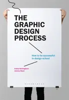 Proces grafického designu: Jak být úspěšný na škole designu - The Graphic Design Process: How to Be Successful in Design School