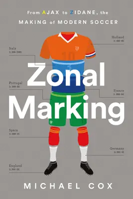 Zonální značení: Od Ajaxu k Zidanovi, utváření moderního fotbalu - Zonal Marking: From Ajax to Zidane, the Making of Modern Soccer