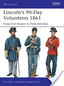 Lincolnovi 90denní dobrovolníci 1861: Od pevnosti Fort Sumter po první Bull Run - Lincoln's 90-Day Volunteers 1861: From Fort Sumter to First Bull Run