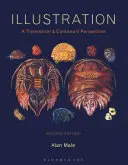 Ilustrace: Teoretická a kontextuální perspektiva - Illustration: A Theoretical and Contextual Perspective