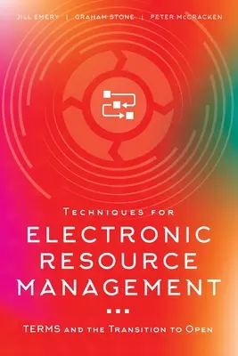 Techniky pro správu elektronických zdrojů: TERMS a přechod na otevřený systém - Techniques for Electronic Resource Management: TERMS and the Transition to Open
