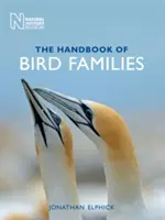 Příručka ptačích rodin - Handbook of Bird Families