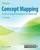Mapování pojmů: A Clinical Judgment Approach to Patient Care (Přístup ke klinickému úsudku v péči o pacienty) - Concept Mapping: A Clinical Judgment Approach to Patient Care