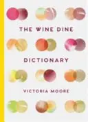 Slovník Wine Dine Dictionary: The Wine Dine Dictionary: The Wine Dine Dictionary: The Wine Dine Dictionary: Dobré jídlo a dobré víno: A-Z tipů na šťastné jídlo a pití: Kniha o dobrém jídle a pití: A-Z tipů na šťastné jídlo a pití. - The Wine Dine Dictionary: Good Food and Good Wine: An A-Z of Suggestions for Happy Eating and Drinking