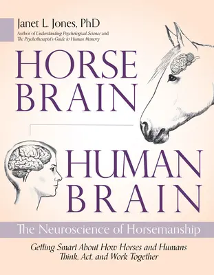 Koňský mozek, lidský mozek: Neurověda o jezdectví, kniha Brain Brain: Koňský mozek - Horse Brain, Human Brain: The Neuroscience of Horsemanship
