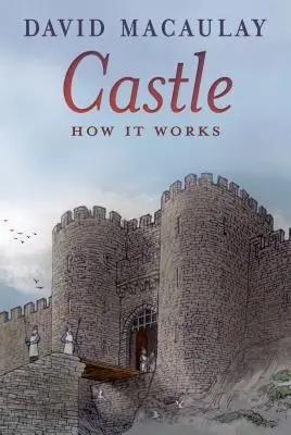 Hrad: Jak to funguje - Castle: How It Works