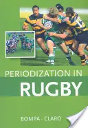 Periodizace v ragby - Tudor Bompa - Periodization in Rugby - Tudor Bompa