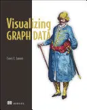 Vizualizace grafických dat - Visualizing Graph Data
