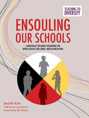 Ensouling Our Schools (Znečištění našich škol): Všestranně navržený rámec pro duševní zdraví, pohodu a smíření - Ensouling Our Schools: A Universally Designed Framework for Mental Health, Well-Being, and Reconciliation