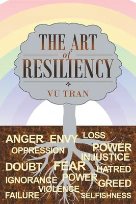 Umění odolnosti - The Art of Resiliency