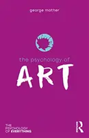 Psychologie umění - The Psychology of Art