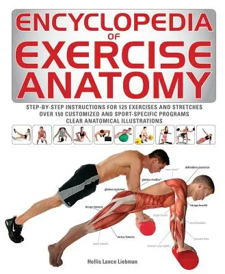 Encyklopedie anatomie cvičení - Encyclopedia of Exercise Anatomy