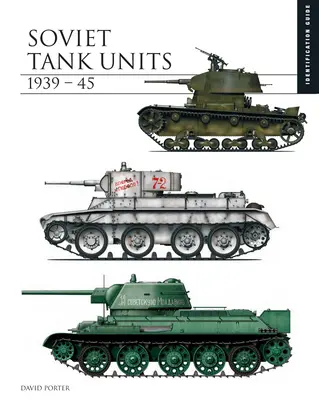 Sovětské tankové jednotky 1939-45 - Soviet Tank Units 1939-45