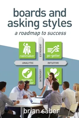 Desky a styly dotazování: Plán na cestu k úspěchu - Boards and Asking Styles: A Roadmap to Success
