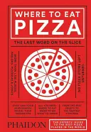 Kde jíst pizzu - Where to Eat Pizza