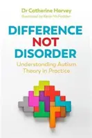 Difference Not Disorder (Rozdíl, nikoliv nepořádek): Teorie autismu v praxi - Difference Not Disorder: Understanding Autism Theory in Practice