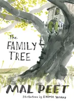 Rodinný strom - Family Tree