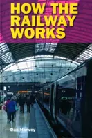 Jak funguje železnice - How the Railway Works