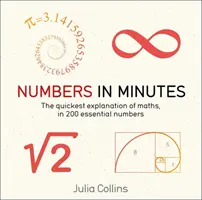 Čísla v minutách - Numbers in Minutes