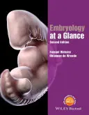 Embryologie v kostce - Embryology at a Glance