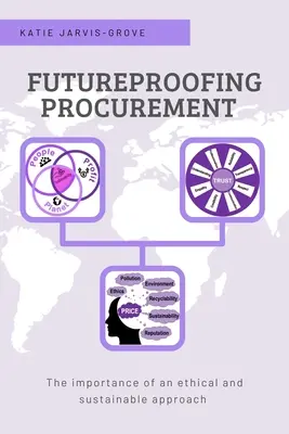 Futureproofing Procurement: Důležitost etického a udržitelného přístupu - Futureproofing Procurement: The Importance of an Ethical and Sustainable Approach