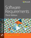 Softwarové požadavky - Software Requirements