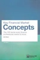 Klíčové pojmy finančního trhu: 100 pojmů, které musí znát každý finančník. - Key Financial Market Concepts: The 100 Terms Every Finance Professional Needs to Know