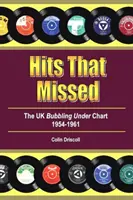 Hity, které se minuly - britská hitparáda Bubbling Under Chart 1954-1961 - Hits That Missed - The UK Bubbling Under Chart 1954-1961