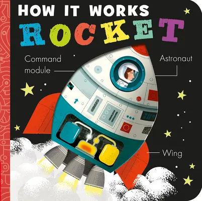Jak to funguje: Rocket - How It Works: Rocket