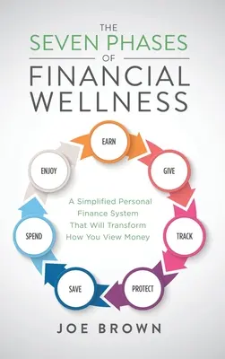 Sedm fází finančního zdraví: Zjednodušený systém osobních financí, který změní váš pohled na peníze. - The Seven Phases of Financial Wellness: A Simplified Personal Finance System That Will Transform How You View Money