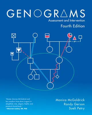 Genogramy: Posuzování a léčba - Genograms: Assessment and Treatment