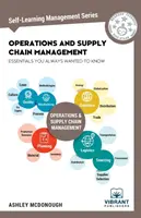 Základy řízení provozu a dodavatelského řetězce, které jste vždycky chtěli znát (řada Self-Learning Management Series). - Operations and Supply Chain Management Essentials You Always Wanted to Know (Self-Learning Management Series)
