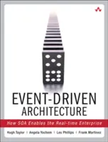 Architektura řízená událostmi: Architektura architektury: Jak SOA umožňuje podnik v reálném čase - Event-Driven Architecture: How SOA Enables the Real-Time Enterprise