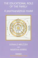 Výchovná role rodiny - psychoanalytický model - Educational Role of the Family - A Psychoanalytical Model