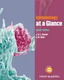 Imunologie v kostce. J.H.L. Playfair, B.M. Chain - Immunology at a Glance. J.H.L. Playfair, B.M. Chain