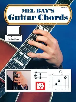 Kytarové akordy - Guitar Chords