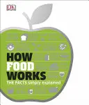 Jak funguje jídlo - Fakta názorně vysvětlená - How Food Works - The Facts Visually Explained