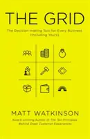Síť: Nástroj pro rozhodování v každé firmě (včetně té vaší) - The Grid: The Decision-Making Tool for Every Business (Including Yours)