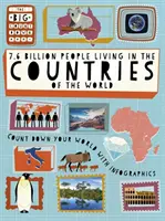 Velké odpočítávání: 7,6 miliardy lidí žijících v zemích světa - Big Countdown: 7.6 Billion People Living in the Countries of the World