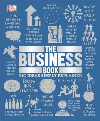 Kniha o podnikání - The Business Book