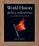 Světové dějiny - 50 událostí, které opravdu potřebujete znát - World History - 50 Events You Really Need to Know