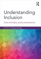 Porozumění inkluzi: Základní pojmy, politika a praxe - Understanding Inclusion: Core Concepts, Policy and Practice