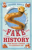 Falešné dějiny: Od Mozartovy vraždy po Kleopatřinu ASP - Fake History: From Mozart's Murder to Cleopatra's ASP