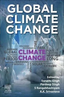 Globální změna klimatu - Global Climate Change