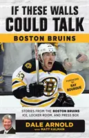 Kdyby tyto zdi mohly mluvit: Boston Bruins: Příběhy z ledu, šatny a tiskové místnosti Boston Bruins: Bostonu Bruins: Příběhy z ledu, šatny a tiskové místnosti - If These Walls Could Talk: Boston Bruins: Stories from the Boston Bruins Ice, Locker Room, and Press Box