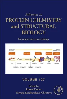 Proteomika a systémová biologie, 127 - Proteomics and Systems Biology, 127
