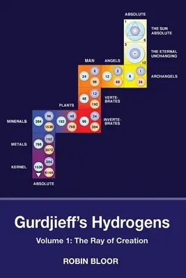 Gurdžijevovy hydrogeny 1. díl: Paprsek stvoření - Gurdjieff's Hydrogens Volume 1: The Ray of Creation