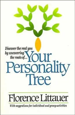 Strom vaší osobnosti - Your Personality Tree