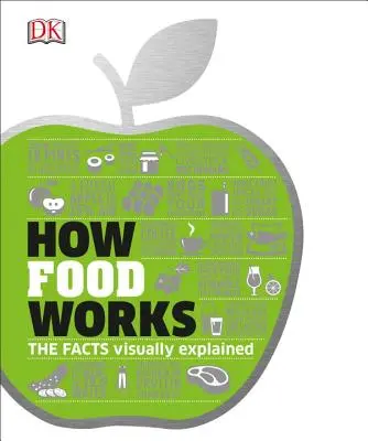 Jak funguje jídlo: Vizuální vysvětlení faktů - How Food Works: The Facts Visually Explained