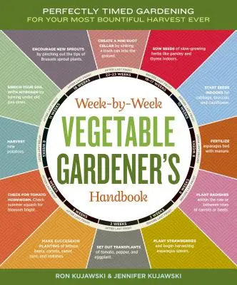 Příručka zeleninového zahradníka na týden: Kniha: Perfektně načasované zahradničení pro vaši nejbohatší úrodu v historii - Week-By-Week Vegetable Gardener's Handbook: Perfectly Timed Gardening for Your Most Bountiful Harvest Ever